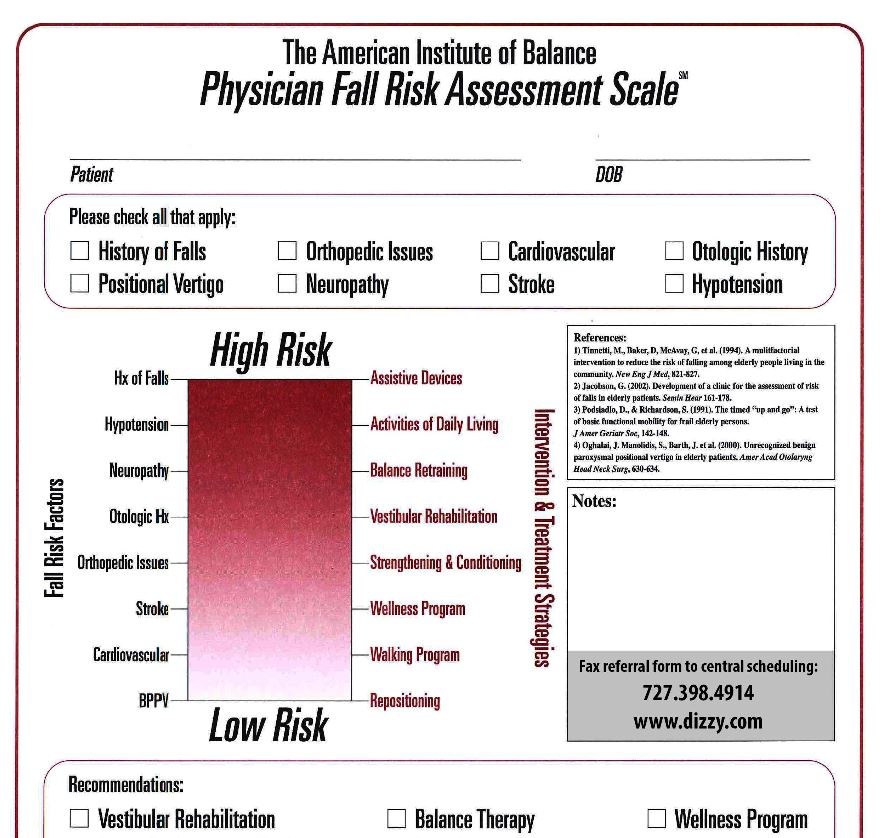 risk-assessment scale